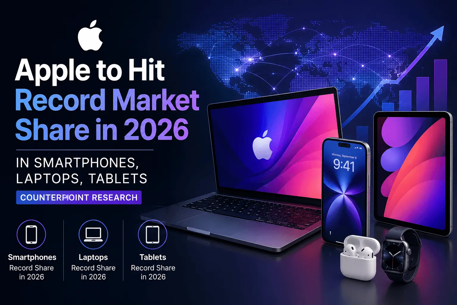 Apple to Hit Record Market Share in Smartphones, Laptops, Tablets in 2026